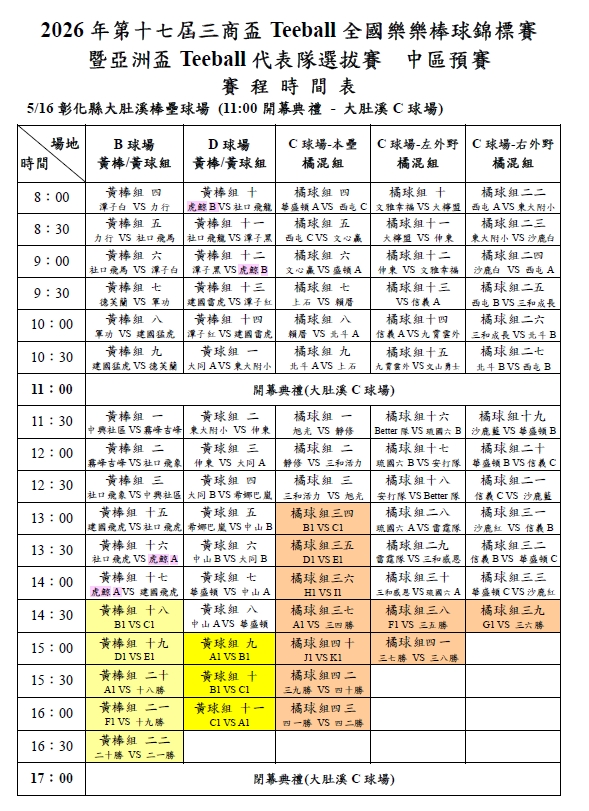 5/16三商杯